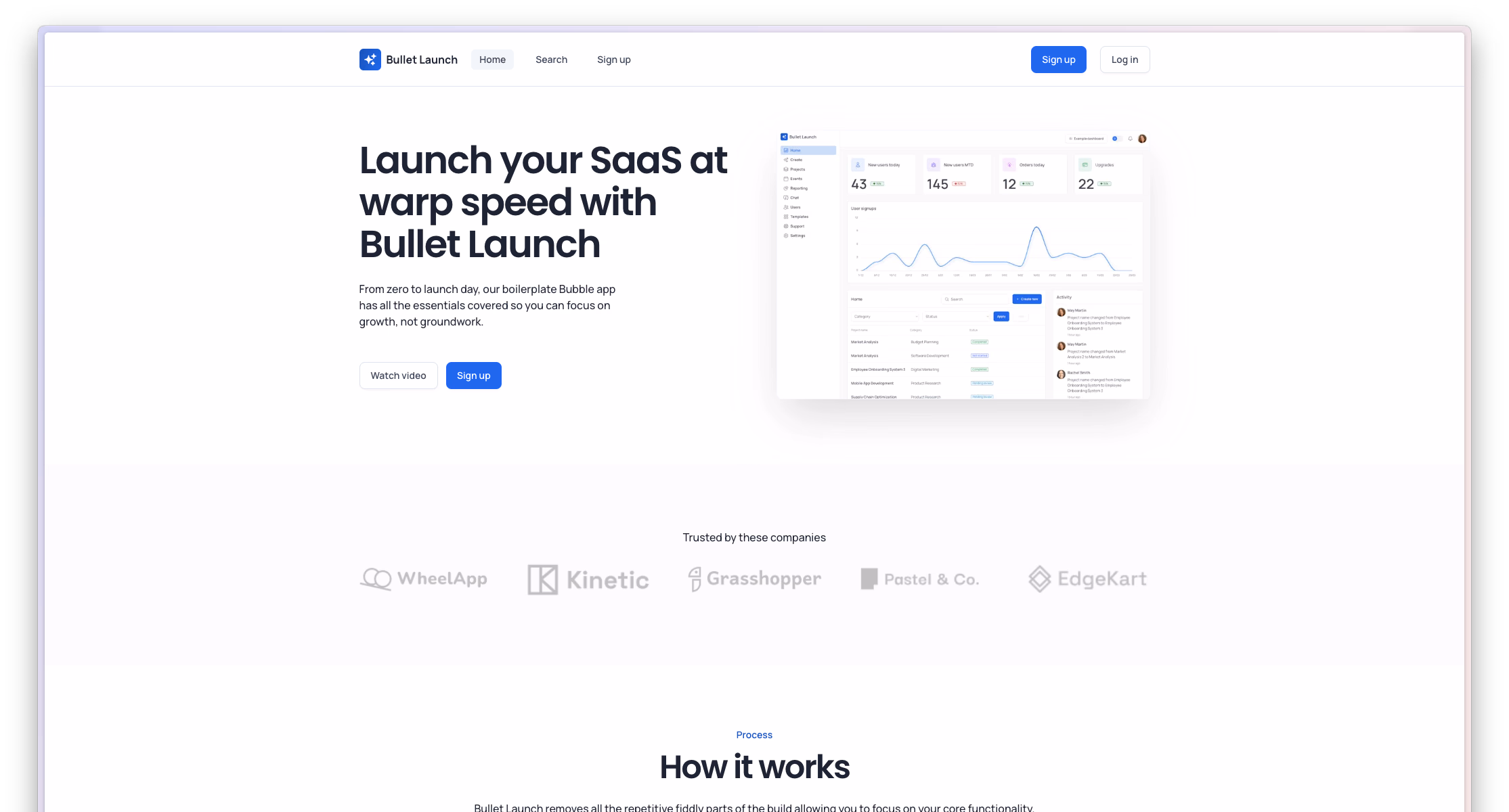 Bullet Launch dashboard preview
