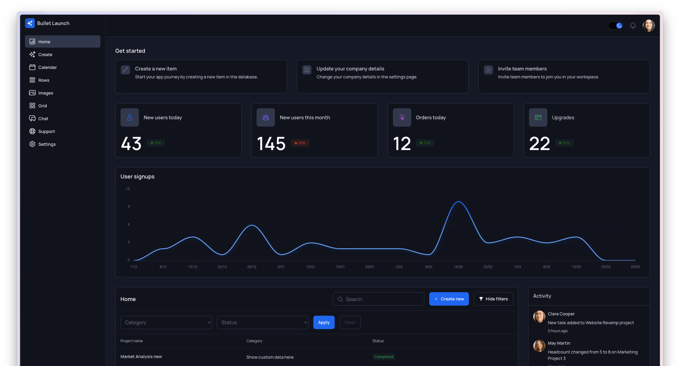 Bullet Launch dashboard preview